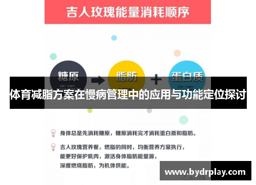 体育减脂方案在慢病管理中的应用与功能定位探讨