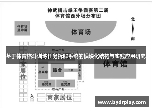 基于体育格斗训练任务拆解系统的模块化结构与实践应用研究