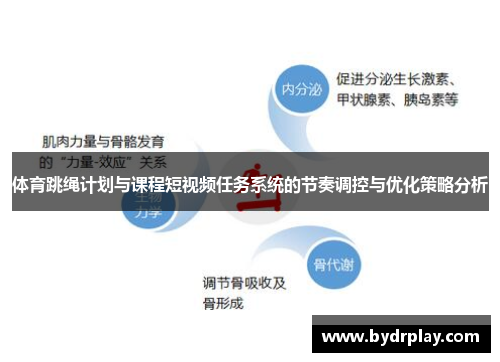 体育跳绳计划与课程短视频任务系统的节奏调控与优化策略分析